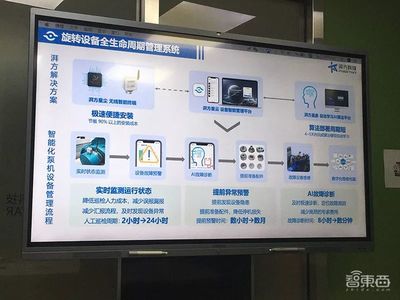 清華團(tuán)隊(duì)研發(fā)新型芯片獲經(jīng)緯投資，成果入選國(guó)際集成電路頂會(huì)
