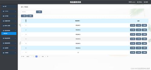 精品SpringCloud商品服務(wù)系統(tǒng) 疫情下購(gòu)物商城的微服務(wù)分布式架構(gòu)設(shè)計(jì)與實(shí)現(xiàn)